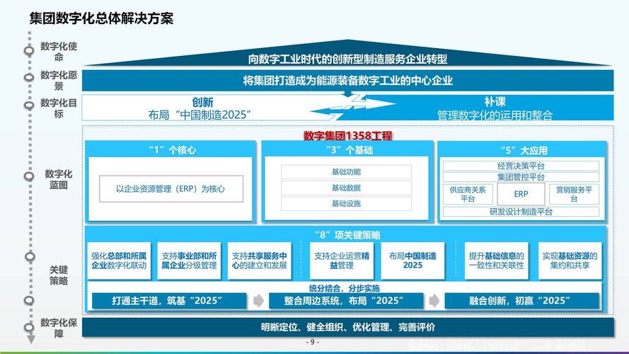 陕西地区网站建设公司崛起，助力企业数字化转型 陕西地区网站建设公司崛起，助力企业数字化转型 神马SEO