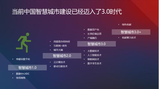 陕西省网站搭建,助力数字经济发展,构建智慧新未来 百度SEO 陕西省网站搭建,助力数字经济发展,构建智慧新未来 陕西省网站搭建,助力数字经济发展,构建智慧新未来 百度SEO