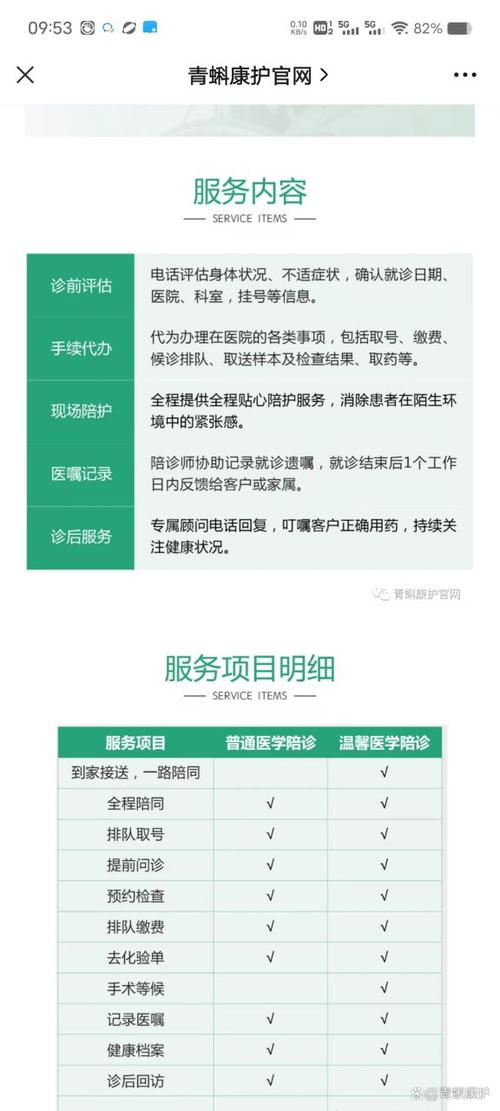 陪诊师程序,创新医疗服务,赋能患者就医体验 必应SEO 陪诊师程序,创新医疗服务,赋能患者就医体验 陪诊师程序,创新医疗服务,赋能患者就医体验 必应SEO