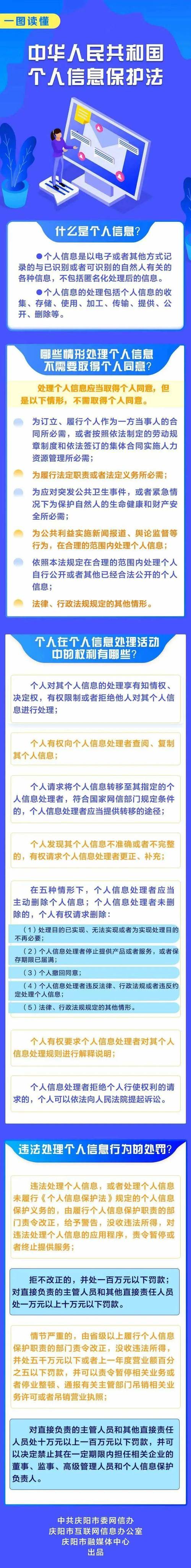 隐私政策的制定与执行,守护个人信息的坚实防线 神马SEO 隐私政策的制定与执行,守护个人信息的坚实防线 隐私政策的制定与执行,守护个人信息的坚实防线 神马SEO