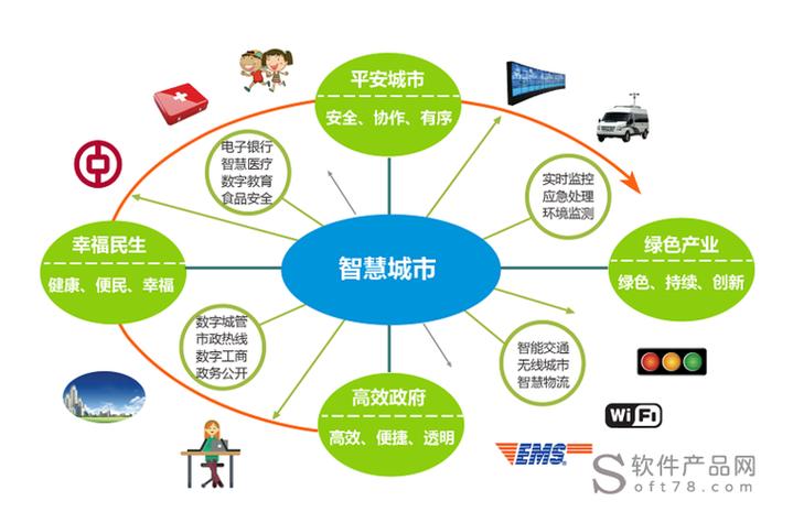 随州微网站设计,创新引领,打造智慧城市新篇章 搜狗SEO 随州微网站设计,创新引领,打造智慧城市新篇章 随州微网站设计,创新引领,打造智慧城市新篇章 搜狗SEO