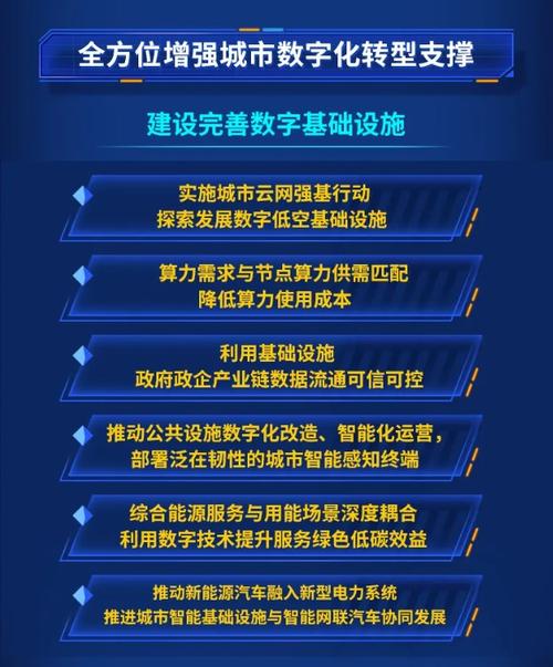 雁塔区网站设计,数字化时代下的智慧城市典范 SEO关键词 雁塔区网站设计,数字化时代下的智慧城市典范 雁塔区网站设计,数字化时代下的智慧城市典范 SEO关键词