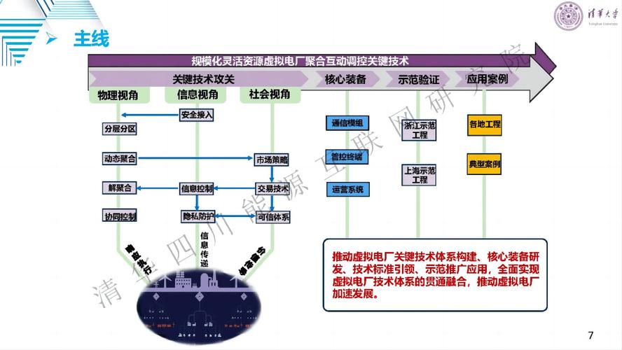 零代码技术赋能火车站建设,创新与效率的完美结合 网站建设公司 零代码技术赋能火车站建设,创新与效率的完美结合 零代码技术赋能火车站建设,创新与效率的完美结合 网站建设公司