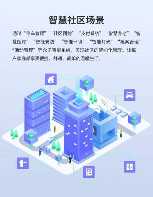 雪花小程序,创新科技赋能生活，打造智慧社区新生态 雪花小程序,创新科技赋能生活，打造智慧社区新生态 百度SEO