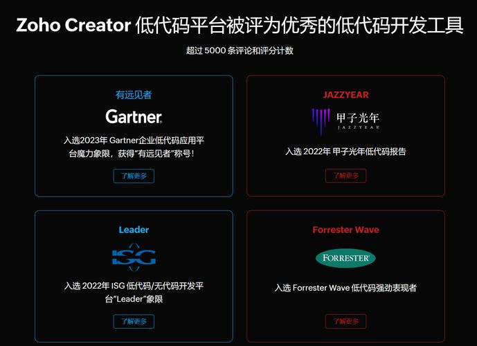 零代码时代的来临,探索无限可能 搜狗SEO 零代码时代的来临,探索无限可能 零代码时代的来临,探索无限可能 搜狗SEO