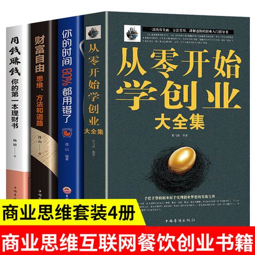 零投资创业,开启你的财富之路 SEO关键词 零投资创业,开启你的财富之路 零投资创业,开启你的财富之路 SEO关键词