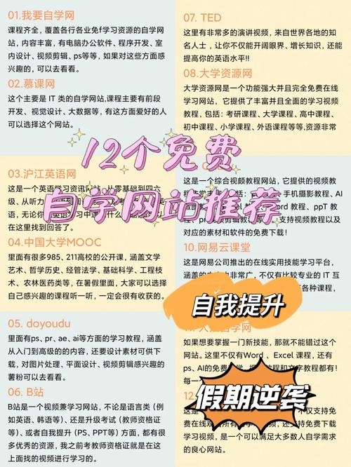 零自学网站,开启自我提升的新篇章 必应SEO 零自学网站,开启自我提升的新篇章 零自学网站,开启自我提升的新篇章 必应SEO