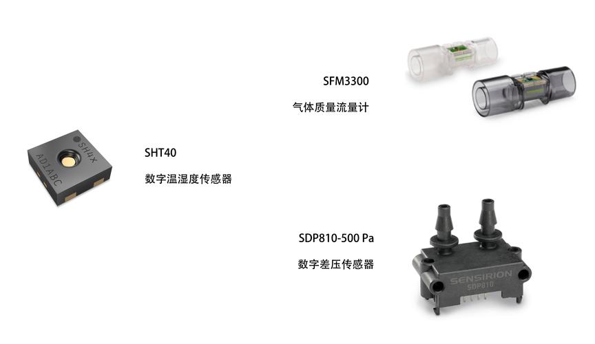 雾化器程序代码分析,智慧医疗的创新方法 SEO关键词 雾化器程序代码分析,智慧医疗的创新方法 雾化器程序代码分析,智慧医疗的创新方法 SEO关键词