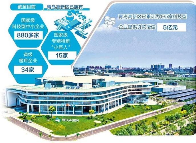 青岛网站设计,创新与适用并存,打造现代化城市门户 搜狗SEO 青岛网站设计,创新与适用并存,打造现代化城市门户 青岛网站设计,创新与适用并存,打造现代化城市门户 搜狗SEO