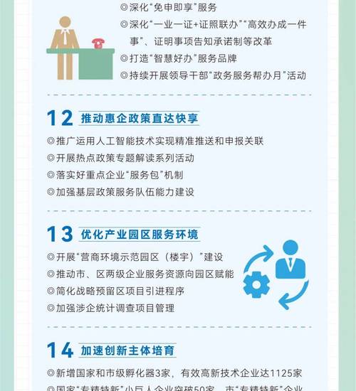 青浦地区网站设计,打造独特品牌形象，助力企业腾飞 青浦地区网站设计,打造独特品牌形象，助力企业腾飞 必应SEO