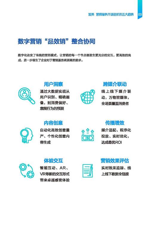 静态i网站,现代企业营销的利器与未来趋势 神马SEO 静态i网站,现代企业营销的利器与未来趋势 静态i网站,现代企业营销的利器与未来趋势 神马SEO