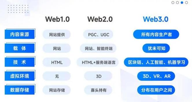 静态网站的魅力,构建高效、简洁的网络空间 SEO关键词 静态网站的魅力,构建高效、简洁的网络空间 静态网站的魅力,构建高效、简洁的网络空间 SEO关键词