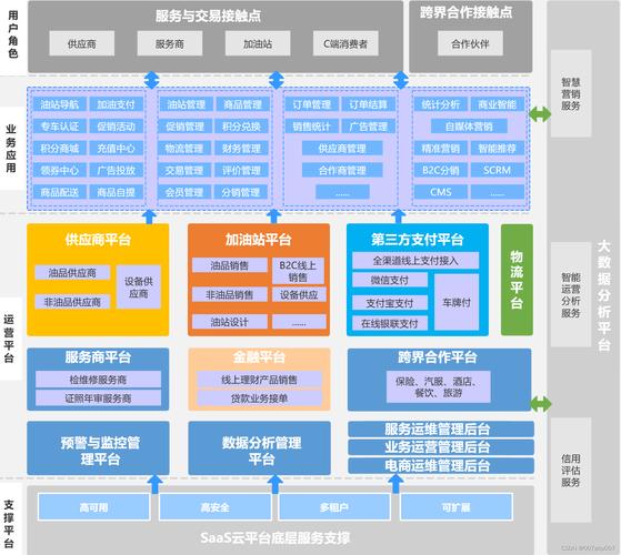 非代码网站设计,未来互联网趋势下的创新之路 神马SEO 非代码网站设计,未来互联网趋势下的创新之路 非代码网站设计,未来互联网趋势下的创新之路 神马SEO