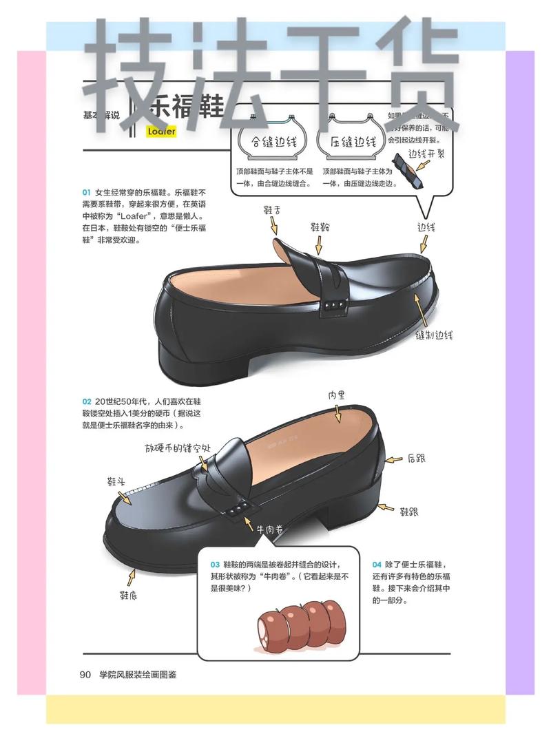鞋设计教程,从灵感到成品,介绍鞋款设计的魅力之旅 SEO关键词 鞋设计教程,从灵感到成品,介绍鞋款设计的魅力之旅 鞋设计教程,从灵感到成品,介绍鞋款设计的魅力之旅 SEO关键词