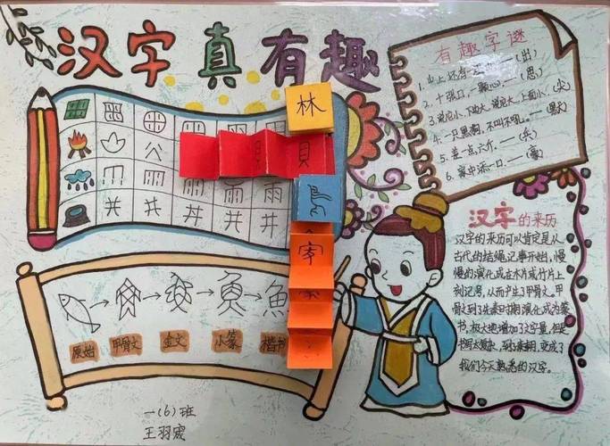 韦造字,探寻汉字起源的奇妙之旅 韦造字,探寻汉字起源的奇妙之旅 神马SEO