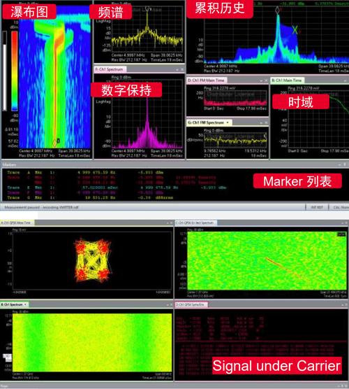频谱图程序,提示信号奥秘的数字利器 必应SEO 频谱图程序,提示信号奥秘的数字利器 频谱图程序,提示信号奥秘的数字利器 必应SEO