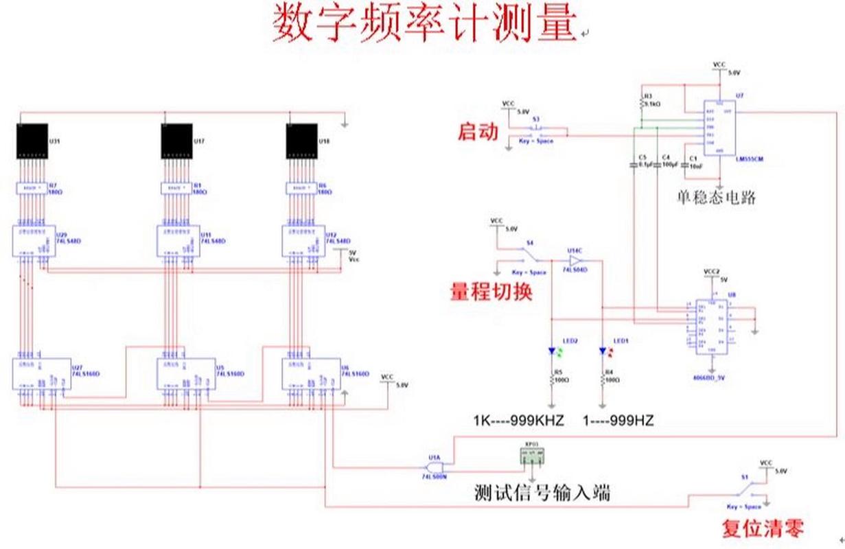 频率计程序,介绍电子测量领域的利器 神马SEO 频率计程序,介绍电子测量领域的利器 频率计程序,介绍电子测量领域的利器 神马SEO