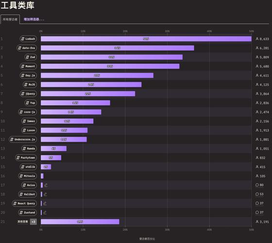 颠覆传统,探索前沿_分析现代前端设计趋势 搜狗SEO 颠覆传统,探索前沿_分析现代前端设计趋势 颠覆传统,探索前沿_分析现代前端设计趋势 搜狗SEO