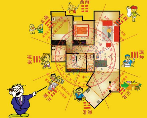 风水学网站搭建指南,打造你的风水知识宝库 必应SEO 风水学网站搭建指南,打造你的风水知识宝库 风水学网站搭建指南,打造你的风水知识宝库 必应SEO