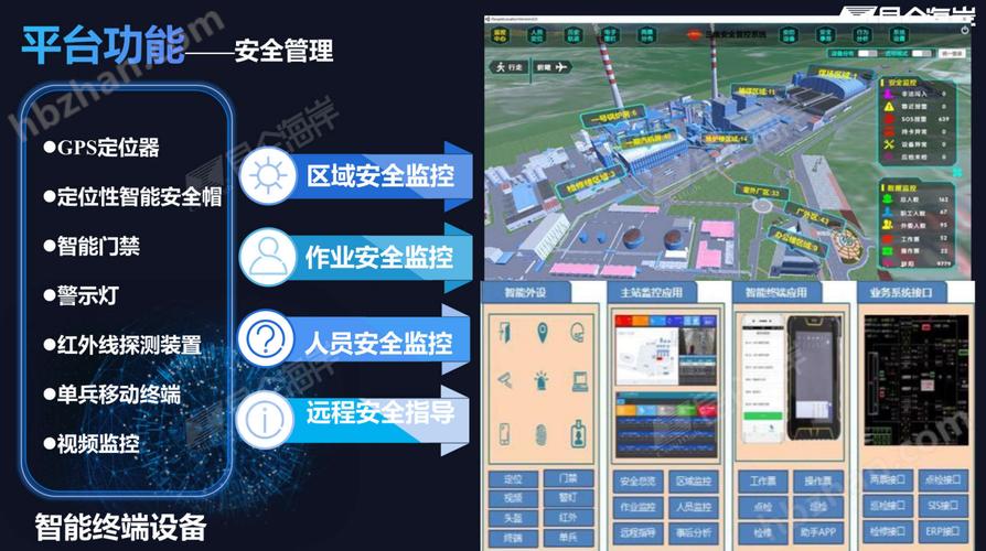 风车网站设计图,创新与适用相结合的智慧平台 网站建设公司 风车网站设计图,创新与适用相结合的智慧平台 风车网站设计图,创新与适用相结合的智慧平台 网站建设公司