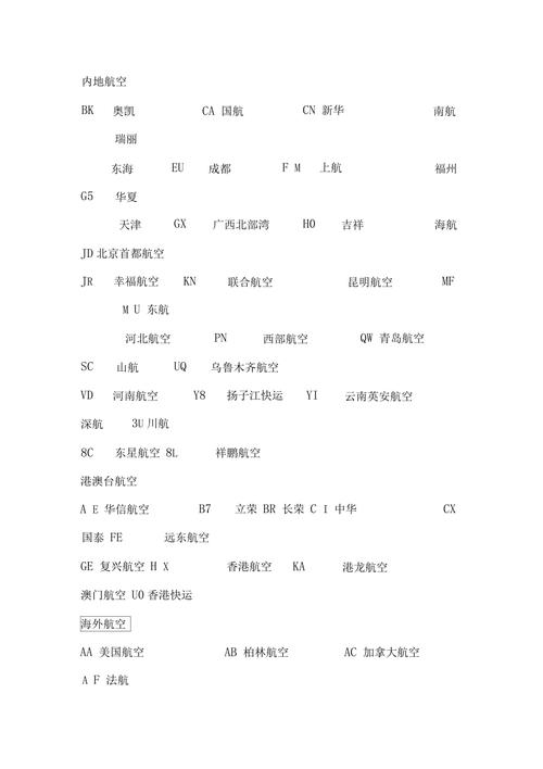 飞机程序代码,介绍现代航空技术的核心密码 飞机程序代码,介绍现代航空技术的核心密码 神马SEO