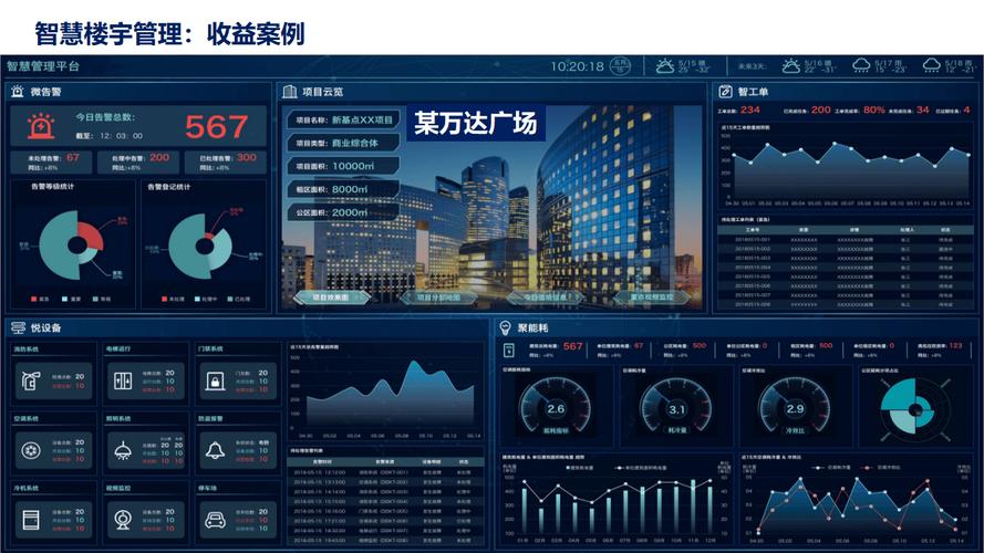 飞翔网站设计图,引领未来数字生活的新篇章 百度SEO 飞翔网站设计图,引领未来数字生活的新篇章 飞翔网站设计图,引领未来数字生活的新篇章 百度SEO