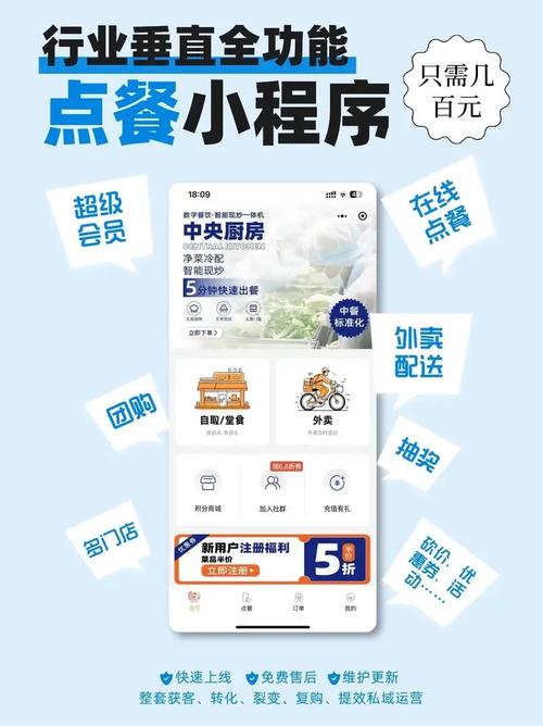 饭店小程序,重塑餐饮服务新格局 搜狗SEO 饭店小程序,重塑餐饮服务新格局 饭店小程序,重塑餐饮服务新格局 搜狗SEO