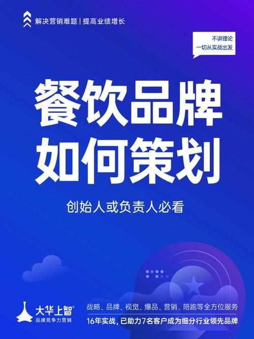 饶品牌网站设计,打造品牌新形象,引领行业潮流 搜狗SEO 饶品牌网站设计,打造品牌新形象,引领行业潮流 饶品牌网站设计,打造品牌新形象,引领行业潮流 搜狗SEO