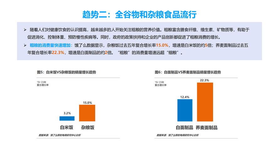 饿了么程序代码分析,技术赋能下的外卖行业变革 网站建设公司 饿了么程序代码分析,技术赋能下的外卖行业变革 饿了么程序代码分析,技术赋能下的外卖行业变革 网站建设公司