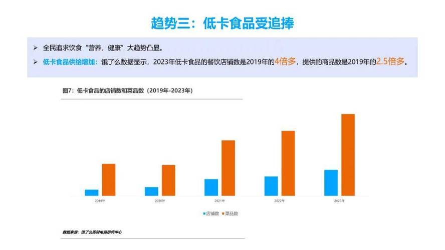 饿了么,科技赋能下的外卖行业革新 搜狗SEO 饿了么,科技赋能下的外卖行业革新 饿了么,科技赋能下的外卖行业革新 搜狗SEO