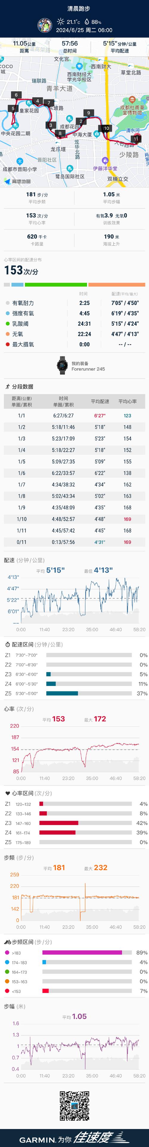 马拉松网站,跑者们的云端家园,记录跑步旅程的数字轨迹 必应SEO 马拉松网站,跑者们的云端家园,记录跑步旅程的数字轨迹 马拉松网站,跑者们的云端家园,记录跑步旅程的数字轨迹 必应SEO