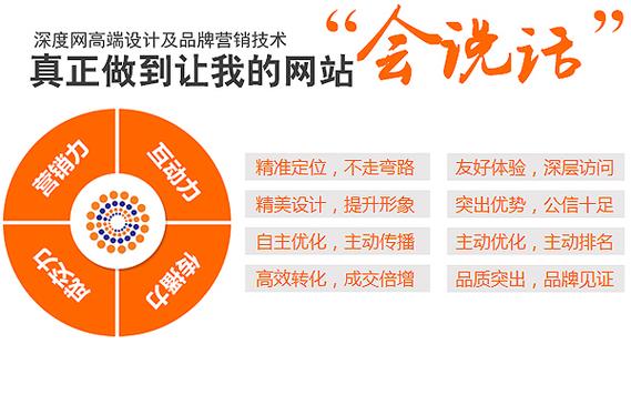 驻马店网站制作,打造高效、专业的互联网品牌形象 驻马店网站制作,打造高效、专业的互联网品牌形象 百度SEO