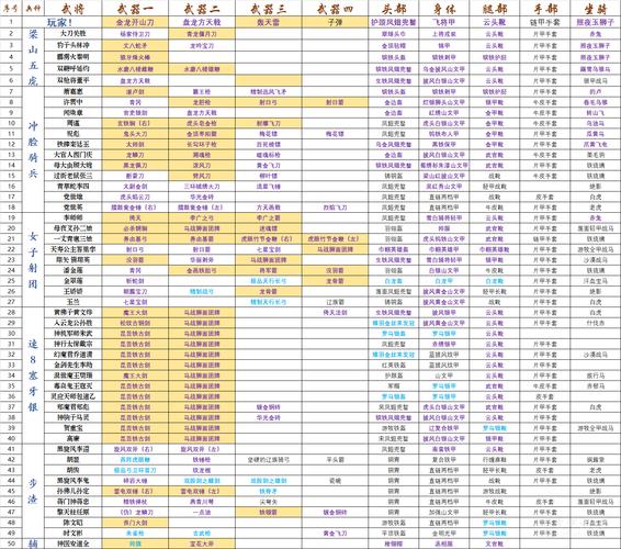 骑砍2女兵代码,提示女性在游戏中的独特魅力与挑战 搜狗SEO 骑砍2女兵代码,提示女性在游戏中的独特魅力与挑战 骑砍2女兵代码,提示女性在游戏中的独特魅力与挑战 搜狗SEO