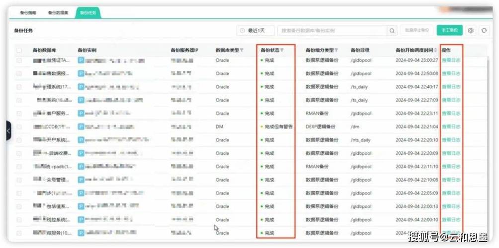 高效备份网站,保障数据安全_基于F技术的网站备份步骤 SEO关键词 高效备份网站,保障数据安全_基于F技术的网站备份步骤 高效备份网站,保障数据安全_基于F技术的网站备份步骤 SEO关键词