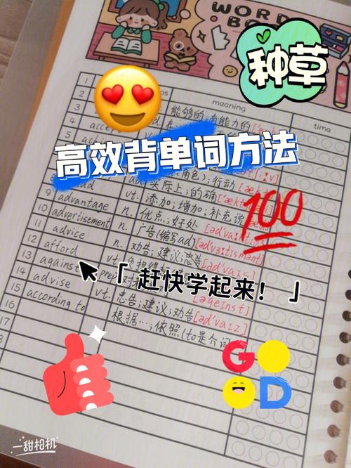 高效背程序代码的方法,掌握核心,轻松上分 神马SEO 高效背程序代码的方法,掌握核心,轻松上分 高效背程序代码的方法,掌握核心,轻松上分 神马SEO