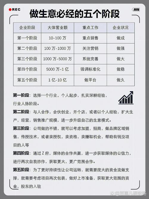 高效联系网站主,掌握这些方法，轻松拓展人脉与资源 高效联系网站主,掌握这些方法，轻松拓展人脉与资源 SEO关键词