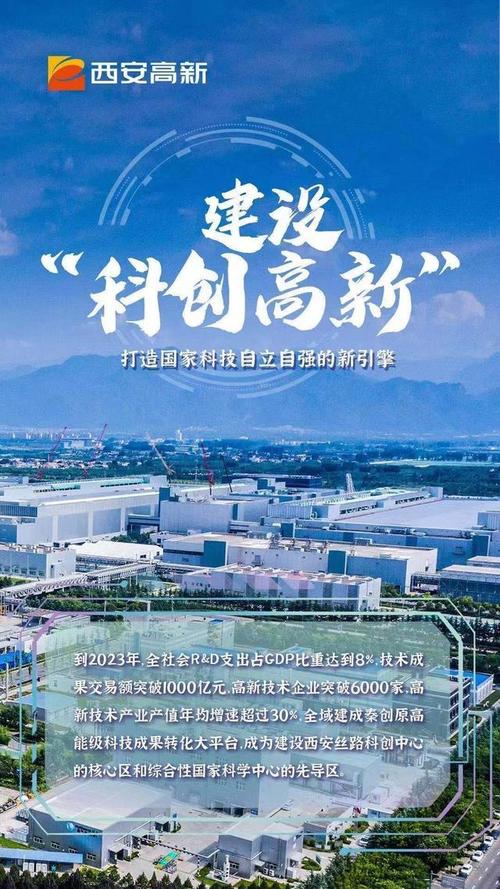 高新区,创新驱动发展,打造未来产业高地 神马SEO 高新区,创新驱动发展,打造未来产业高地 高新区,创新驱动发展,打造未来产业高地 神马SEO