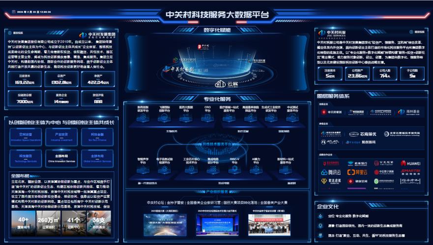 高碑店网站设计,打造高效、便捷的数字化服务平台 神马SEO 高碑店网站设计,打造高效、便捷的数字化服务平台 高碑店网站设计,打造高效、便捷的数字化服务平台 神马SEO