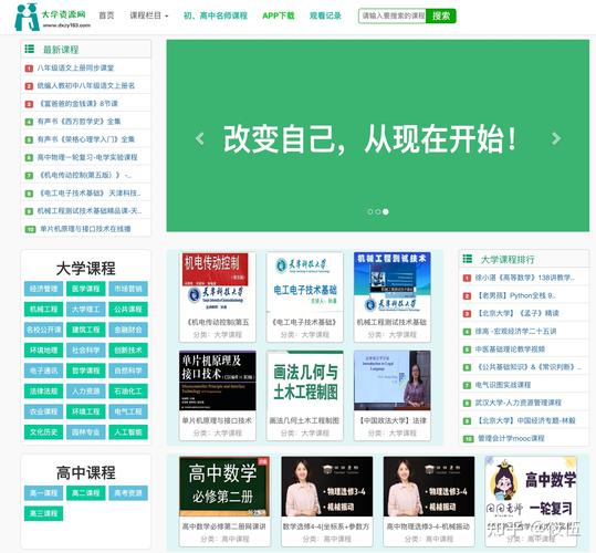 高自考网站设计,助力自学考试改革,打造高效在线学习平台 必应SEO 高自考网站设计,助力自学考试改革,打造高效在线学习平台 高自考网站设计,助力自学考试改革,打造高效在线学习平台 必应SEO
