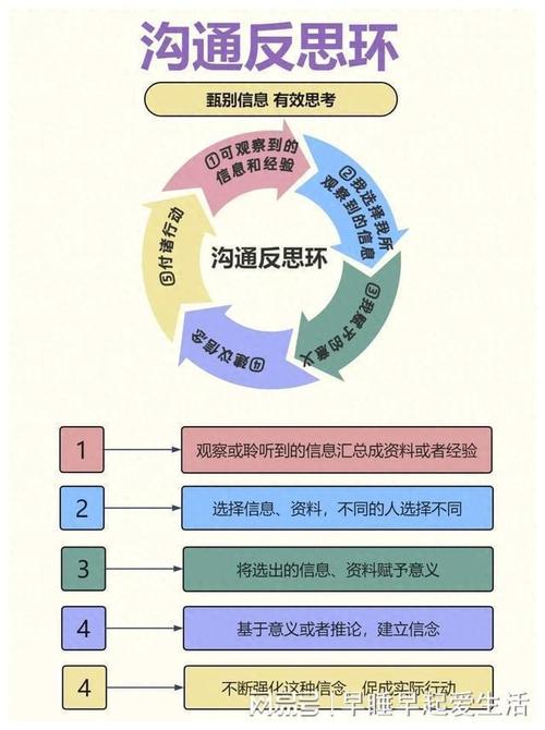 高语境网站设计,打造高效沟通的桥梁 必应SEO 高语境网站设计,打造高效沟通的桥梁 高语境网站设计,打造高效沟通的桥梁 必应SEO