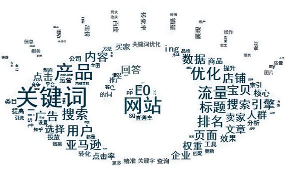 高质量外链,助力网站SEO优化的重要手段 网站建设公司 高质量外链,助力网站SEO优化的重要手段 高质量外链,助力网站SEO优化的重要手段 网站建设公司
