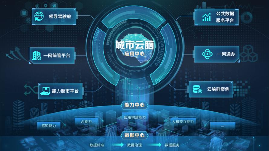 高青县网站设计,智慧赋能,打造城市新名片 百度SEO 高青县网站设计,智慧赋能,打造城市新名片 高青县网站设计,智慧赋能,打造城市新名片 百度SEO