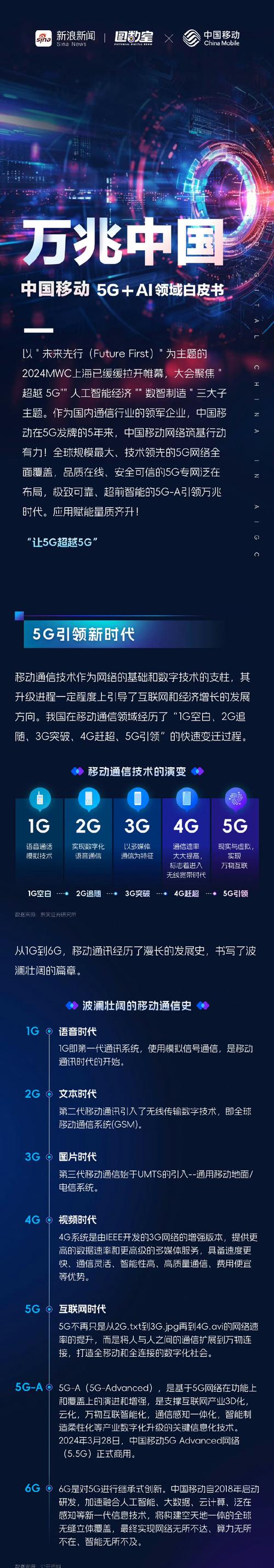 黑科技,开启新时代的财富之门 神马SEO 黑科技,开启新时代的财富之门 黑科技,开启新时代的财富之门 神马SEO