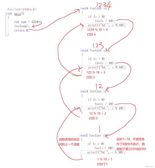 C语言编程,详细浅出登陆程序开发 C语言编程,详细浅出登陆程序开发 搜狗SEO