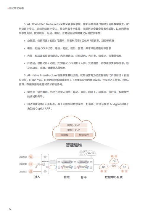 FME技术助力网站搭建,高效、智能、安全 百度SEO FME技术助力网站搭建,高效、智能、安全 FME技术助力网站搭建,高效、智能、安全 百度SEO