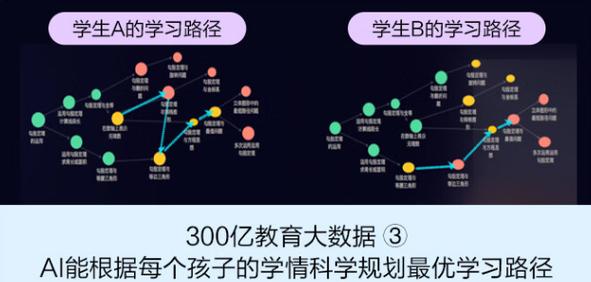 Hom网站搭建,打造个性化学习平台的新路径 Hom网站搭建,打造个性化学习平台的新路径 网站建设公司