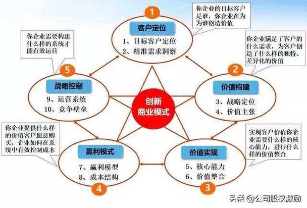 i设计协同网站,创新设计模式的推动者 百度SEO i设计协同网站,创新设计模式的推动者 i设计协同网站,创新设计模式的推动者 百度SEO