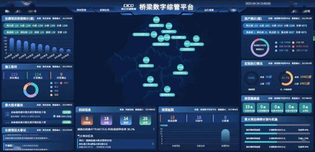 JCI网站后台,构建卓越医疗品质的数字桥梁 搜狗SEO JCI网站后台,构建卓越医疗品质的数字桥梁 JCI网站后台,构建卓越医疗品质的数字桥梁 搜狗SEO