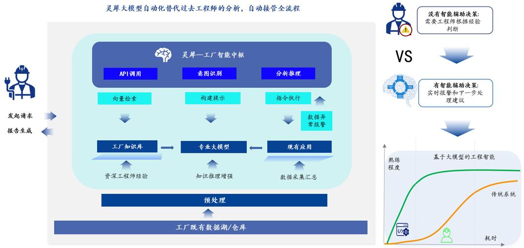 J项目引领未来,打造智能化、人性化的网站新标杆 必应SEO J项目引领未来,打造智能化、人性化的网站新标杆 J项目引领未来,打造智能化、人性化的网站新标杆 必应SEO