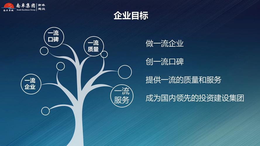 专业团队助力，搭建您的理想网站_详细分析优质网站建设公司 专业团队助力，搭建您的理想网站_详细分析优质网站建设公司 神马SEO